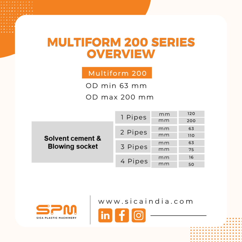 Multiform 200 Series Pipe Dimensions Overview