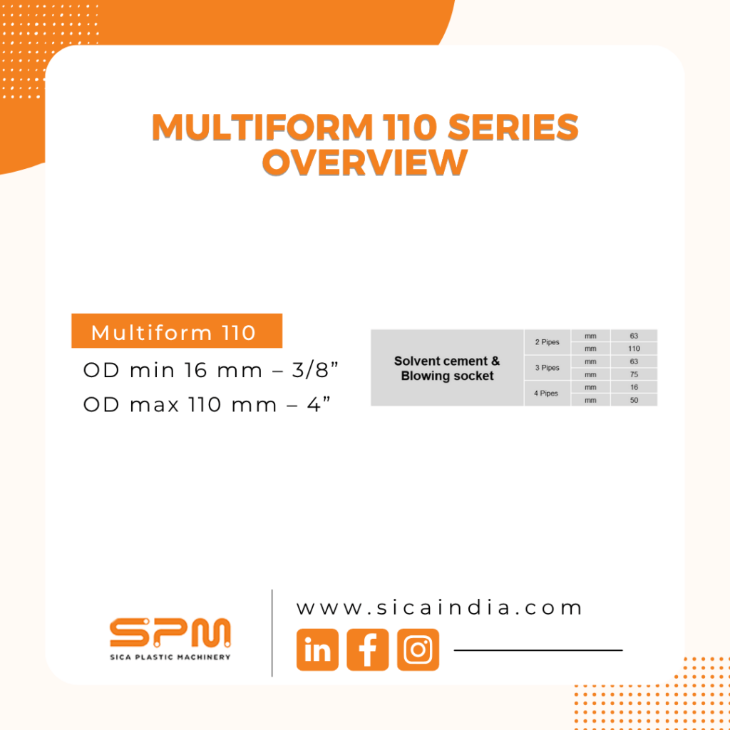 Multiform 110 Series pipe specifications overview.
